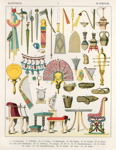 Egyptian Accessories by Albert Kretschmer